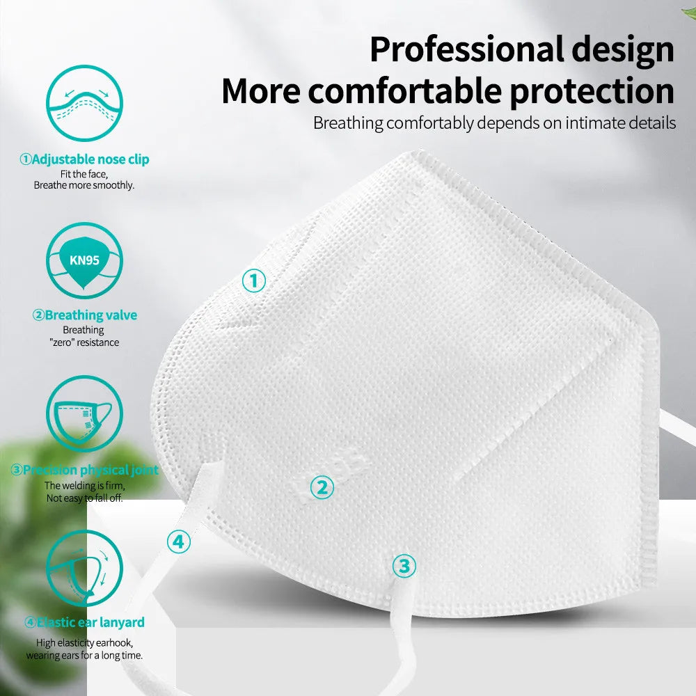 FFP2 Face Mask KN95 Facial Mascarillas 5 Layers Filter Masks Filtration Mouth Mask White Adult Protective Respirator Black Masks