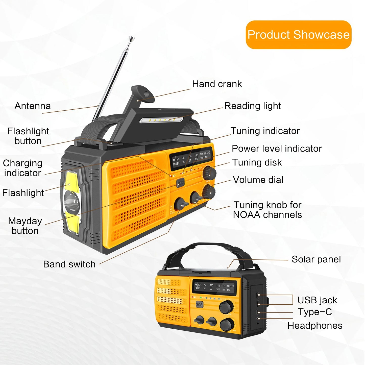 Hand Crank AM/FM/WB,Outdoor Flashlight,Can Be Hand-cranked Charging,Solar Charging and USB-C Charging, with SOS Alarm Function